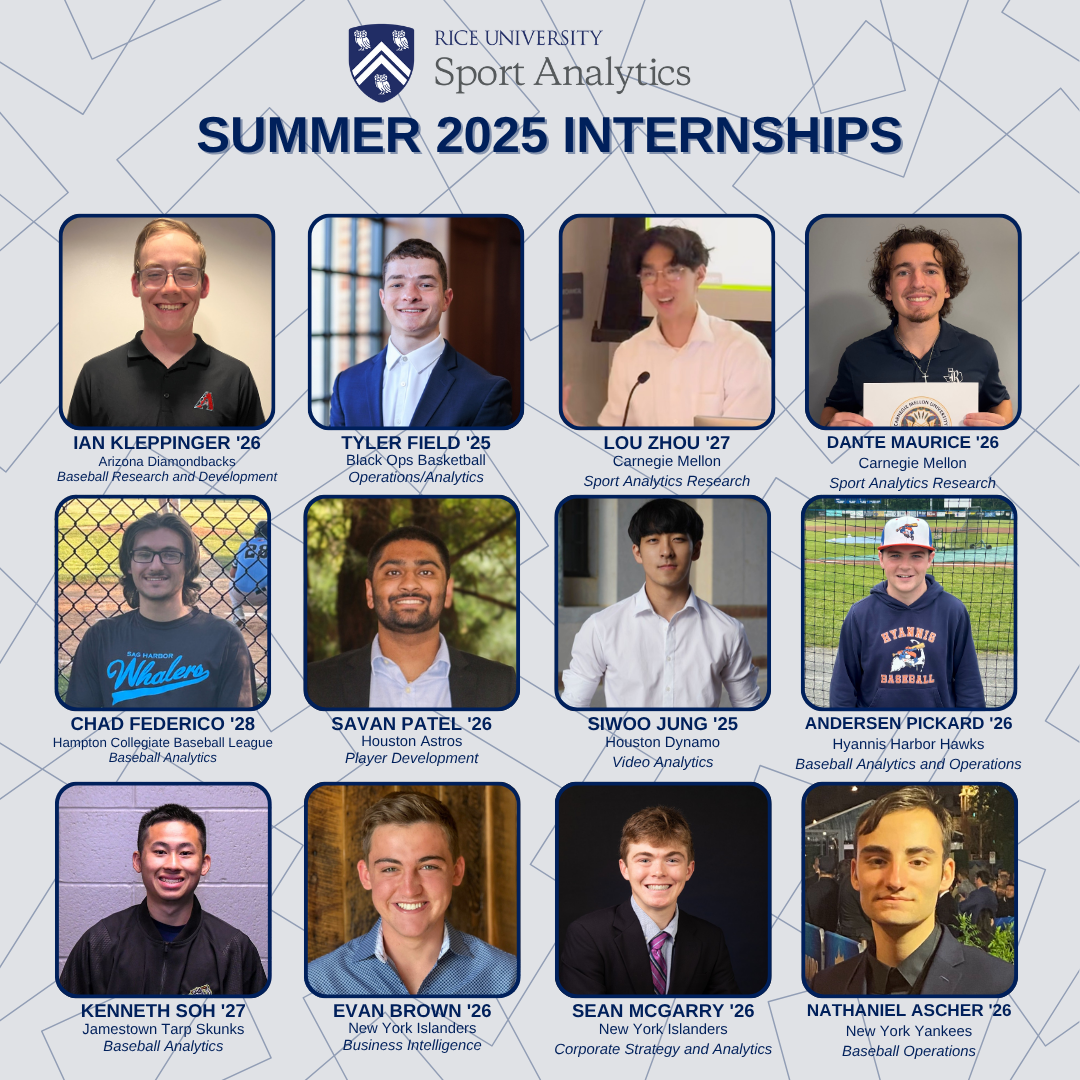 Summer 2025 Sport Analytics Internships