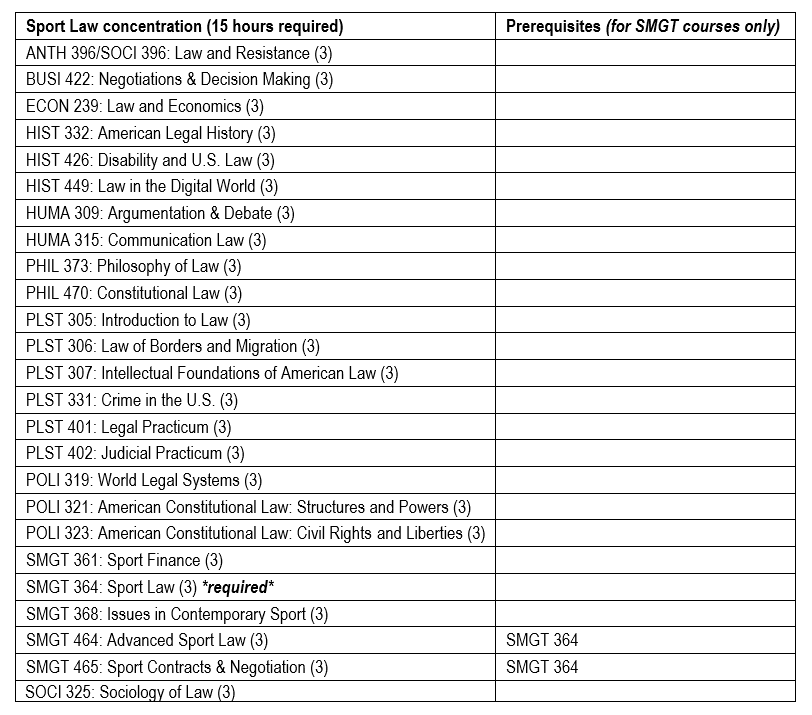 2026-27 Sport Law requirements