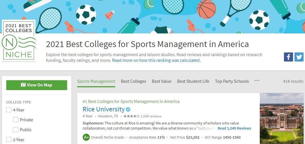 Screenshot of Niche.com