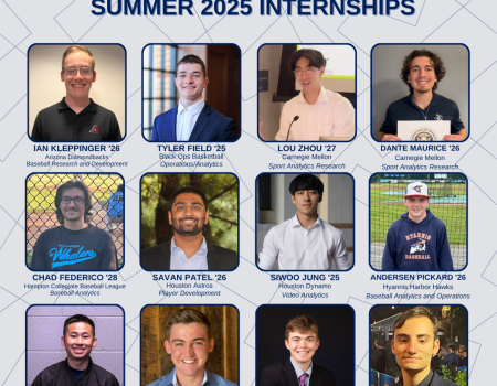 Summer 2025 Sport Analytics Internships